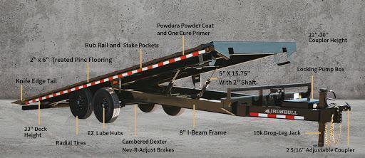 new Equipment / Flatbed Trailers Iron Bull  for sale, in Hurricane, UT Thumbnail 2