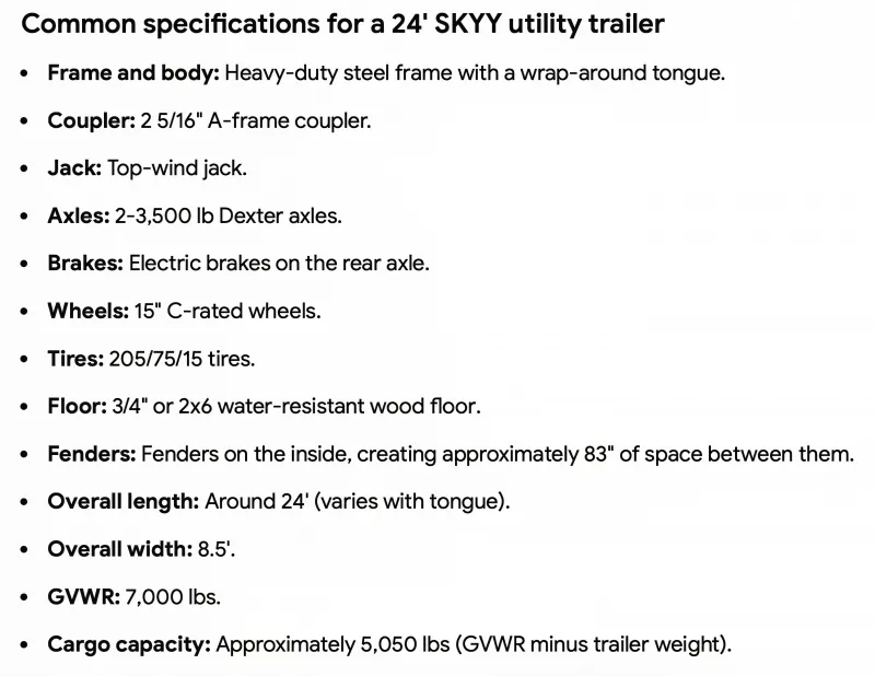 used Cargo (Enclosed) Trailers Other  for sale, in Bend, OR Thumbnail 9
