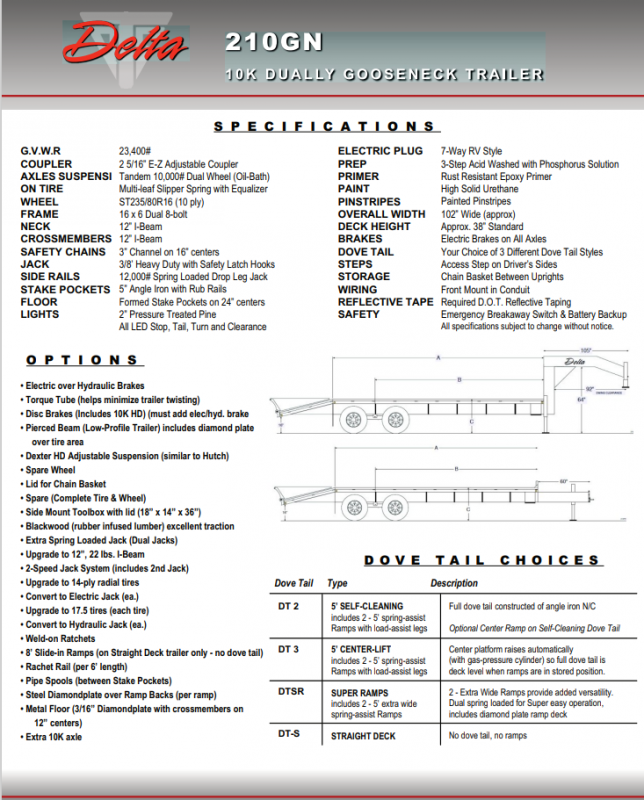 new Equipment / Flatbed Trailers Delta Trailers  for sale, in Lakewood, WI Thumbnail 5