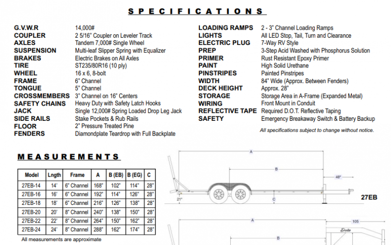 2022 Delta Manufacturing 20' 14k Equipment Trailer 2022 Delta Manufacturing 20' 14k Equipment Trailer