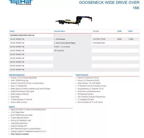 new Equipment / Flatbed Trailers Top Hat Trailers  for sale, in Pittsburg, TX Thumbnail 2