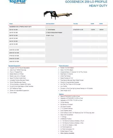 new Equipment / Flatbed Trailers Top Hat Trailers  for sale, in Pittsburg, TX Thumbnail 3