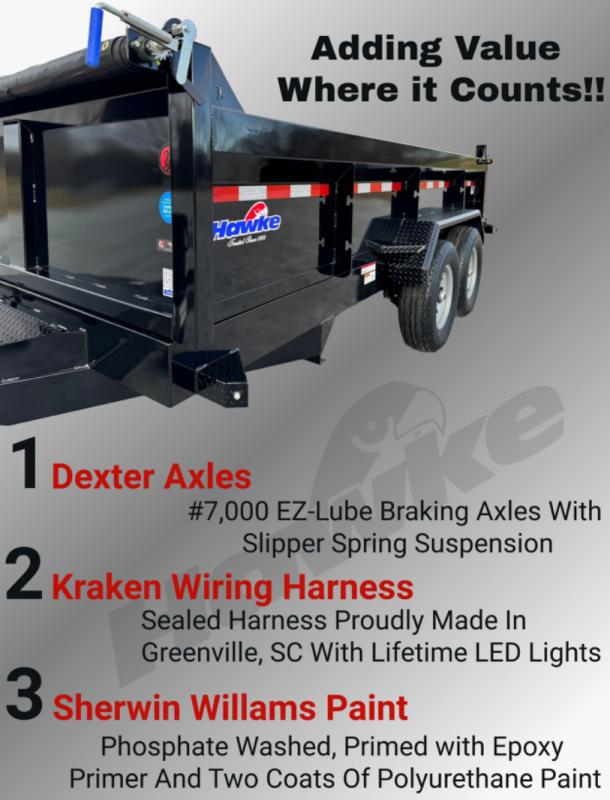 new Dump Trailers Hawke Trailers Other for sale, in Campobello, SC Thumbnail 4