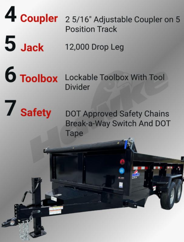 new Dump Trailers Hawke Trailers Other for sale, in Campobello, SC Thumbnail 5