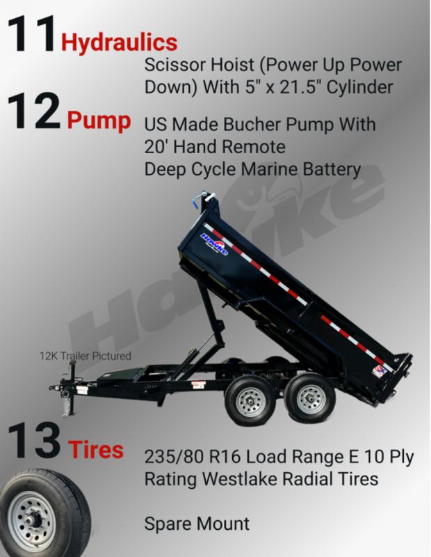 new Dump Trailers Hawke Trailers Other for sale, in Campobello, SC Thumbnail 7