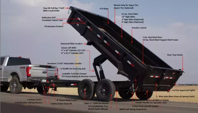 new Dump Trailers ED Trailer Mfg  for sale, in Commerce City, CO Thumbnail 8