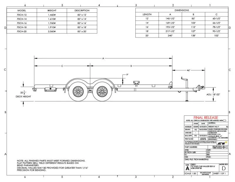 new Car Haulers / Racing Trailers Big Tex Trailers  for sale, in White City, OR Thumbnail 4