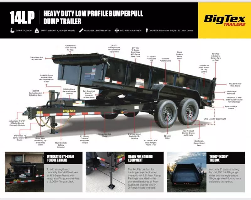 new Dump Trailers Big Tex Trailers Other for sale, in White City, OR Thumbnail 8