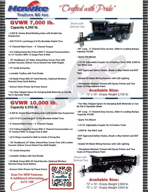new Dump Trailers Hawke Trailers  for sale, in Coeburn, VA Thumbnail 8