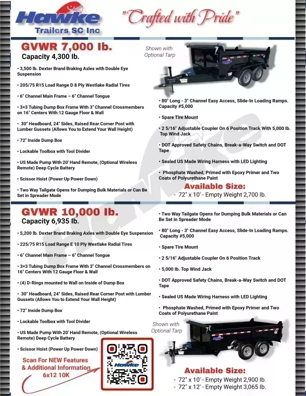 new Dump Trailers Hawke Trailers  for sale, in Coeburn, VA Thumbnail 8