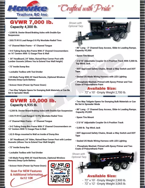 new Dump Trailers Hawke Trailers  for sale, in Coeburn, VA Thumbnail 8