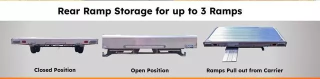 new Other Trailers Sport Haven  for sale, in Ettrick, WI Thumbnail 14
