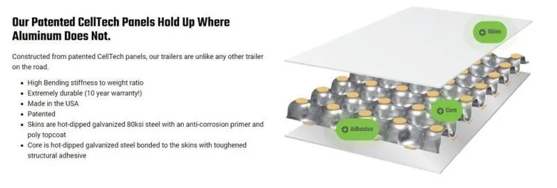 new Cargo (Enclosed) Trailers CellTech  for sale, in Ettrick, WI Thumbnail 17