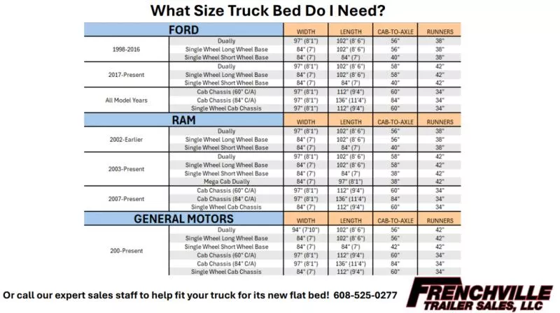 new Flat Decks CM Truck Beds  for sale, in Ettrick, WI Thumbnail 4