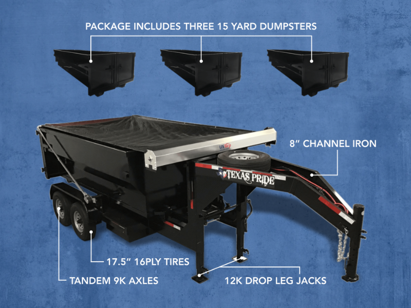 new Dump Trailers Texas Pride Trailers  for sale, in Conroe, TX image-0