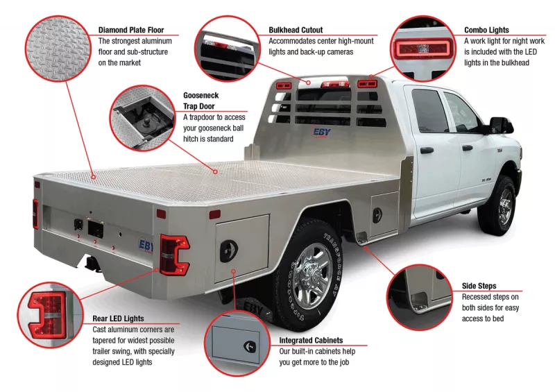 new Flat Decks EBY  for sale, in West Fargo, ND Thumbnail 9