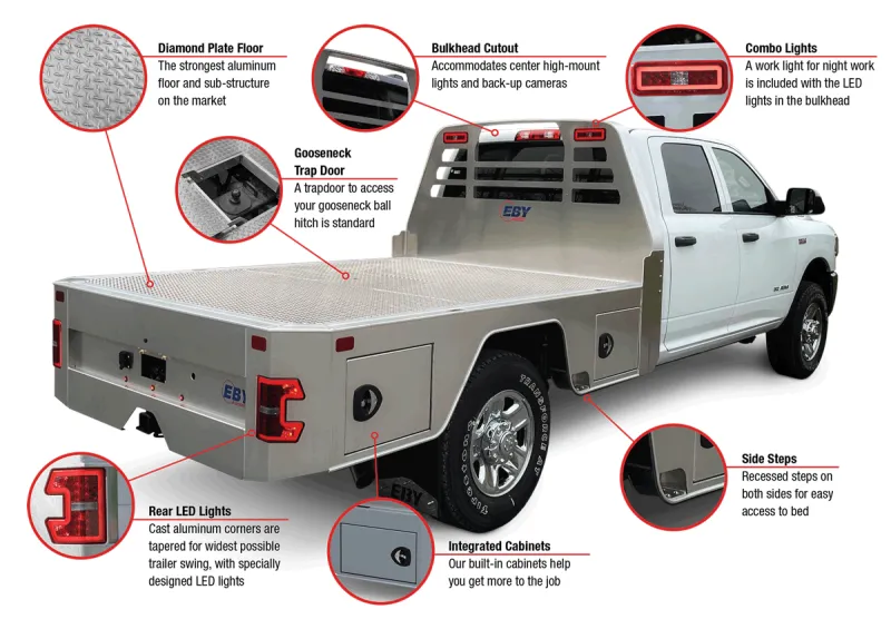 new Flat Decks EBY  for sale, in West Fargo, ND Thumbnail 9