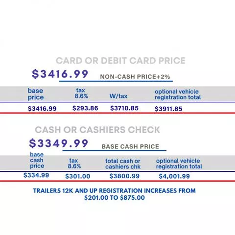 new Cargo (Enclosed) Trailers Cargo Express  for sale, in Phoenix, AZ Thumbnail 4