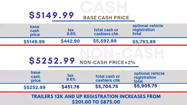 new Other Trailers Playcraft  for sale, in Phoenix, AZ Thumbnail 2