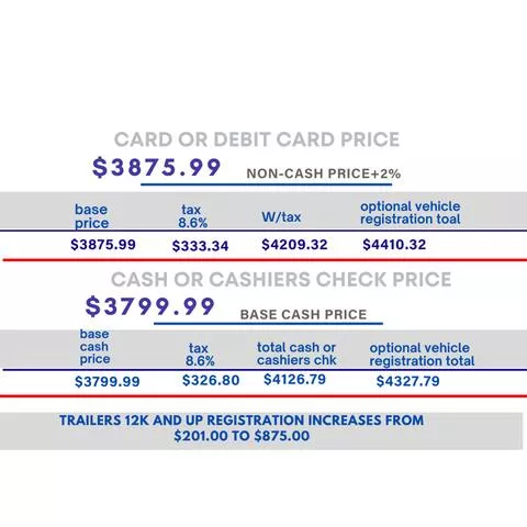 new Utility Trailers PlayCraft Trailers  for sale, in Phoenix, AZ Thumbnail 5