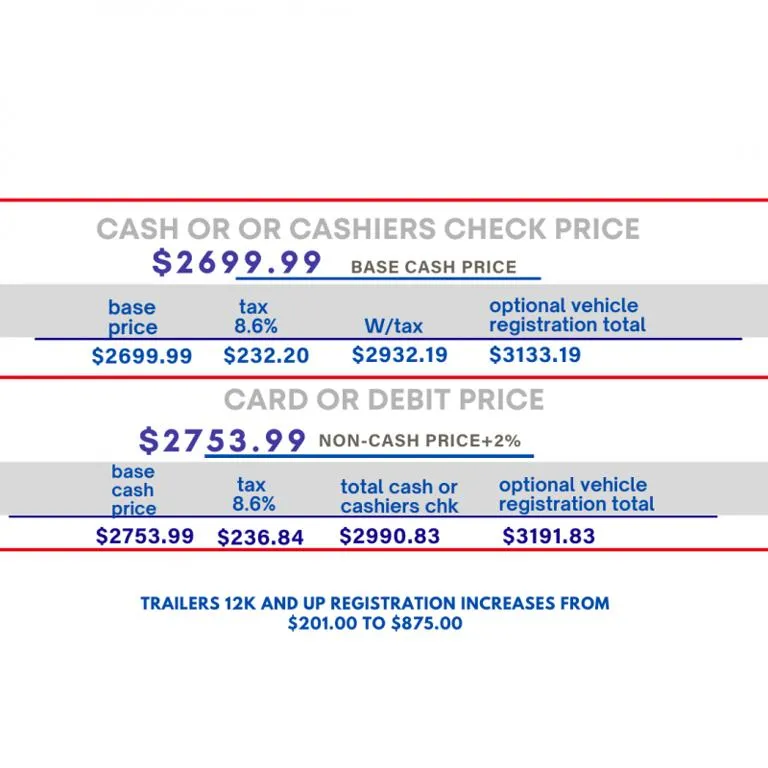 new Cargo (Enclosed) Trailers Echo Trailers  for sale, in Phoenix, AZ Thumbnail 3