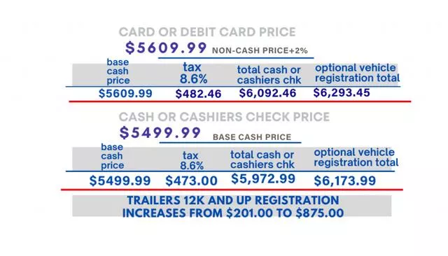 new Other Trailers Five Star  for sale, in Phoenix, AZ Thumbnail 2