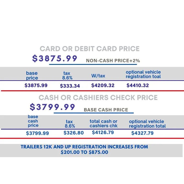 new Utility Trailers PlayCraft Trailers  for sale, in Phoenix, AZ Thumbnail 5