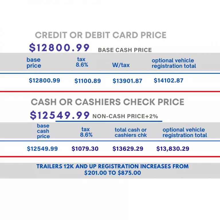 new Cargo (Enclosed) Trailers One Stop  for sale, in Phoenix, AZ Thumbnail 3