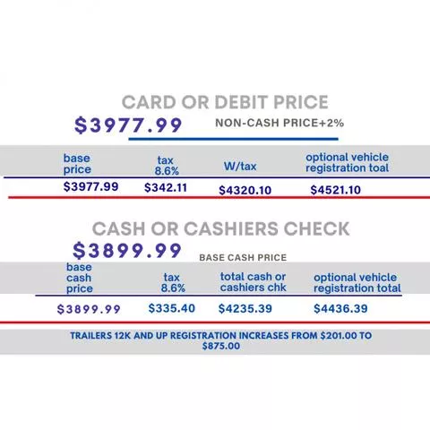 new Other Trailers Five Star  for sale, in Phoenix, AZ Thumbnail 3