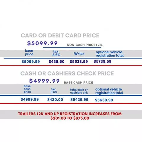 new Other Trailers Five Star  for sale, in Phoenix, AZ Thumbnail 4