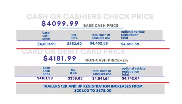 new Cargo (Enclosed) Trailers Look Trailers  for sale, in Phoenix, AZ Thumbnail 5