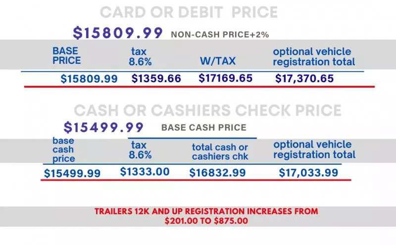 new Cargo (Enclosed) Trailers One Stop  for sale, in Phoenix, AZ Thumbnail 3