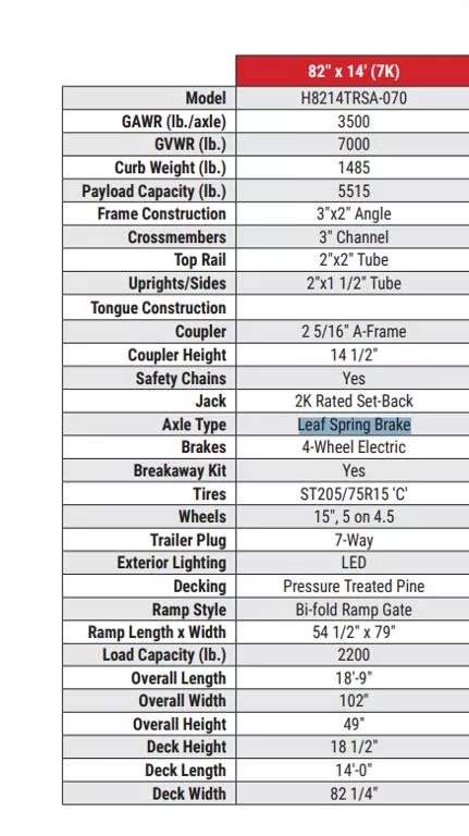 new Cargo (Enclosed) Trailers H and H Trailer  for sale, in Phoenix, AZ Thumbnail 7
