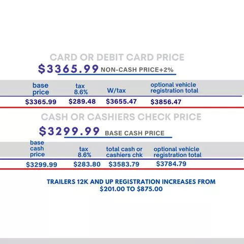 new Equipment / Flatbed Trailers Echo Trailers  for sale, in Phoenix, AZ Thumbnail 2