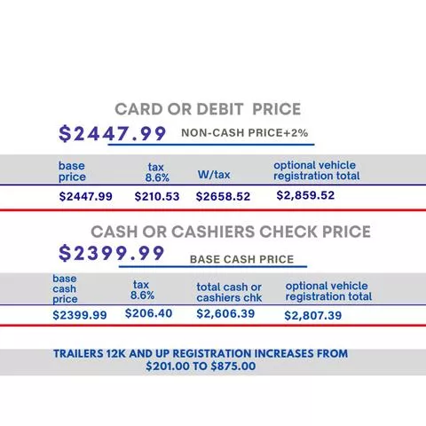 new Utility Trailers Echo  for sale, in Phoenix, AZ Thumbnail 2