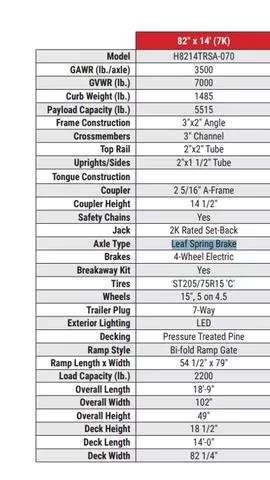 new Cargo (Enclosed) Trailers H and H Trailer  for sale, in Phoenix, AZ Thumbnail 7