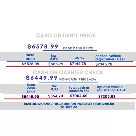 new Other Trailers Top Hat Trailers  for sale, in Phoenix, AZ Thumbnail 2