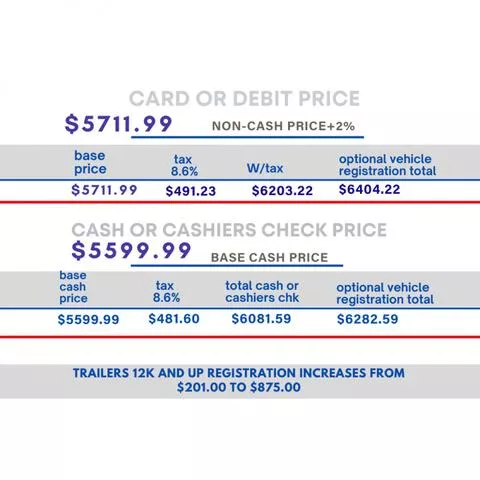 new Other Trailers 7 Sons  for sale, in Phoenix, AZ Thumbnail 4