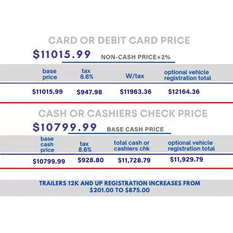 new Cargo (Enclosed) Trailers One Stop  for sale, in Phoenix, AZ Thumbnail 11