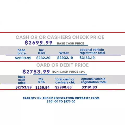 new Cargo (Enclosed) Trailers Echo Trailers  for sale, in Phoenix, AZ Thumbnail 3