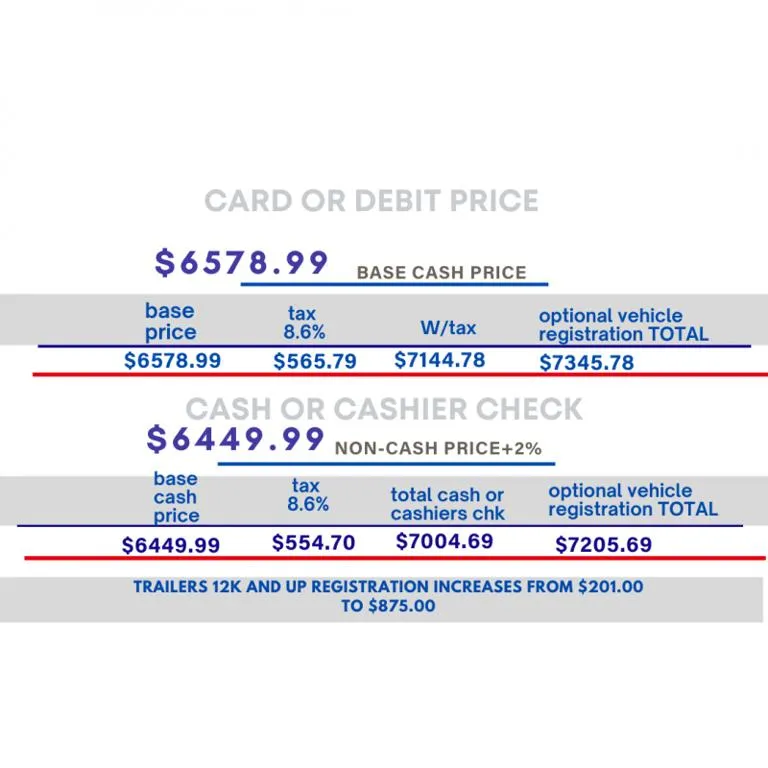 new Other Trailers Top Hat Trailers  for sale, in Phoenix, AZ Thumbnail 2