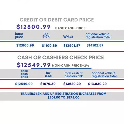 new Cargo (Enclosed) Trailers One Stop  for sale, in Phoenix, AZ Thumbnail 3