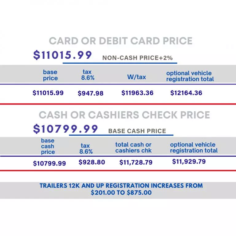 new Cargo (Enclosed) Trailers One Stop  for sale, in Phoenix, AZ Thumbnail 11