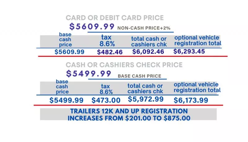 new Other Trailers Five Star  for sale, in Phoenix, AZ Thumbnail 2