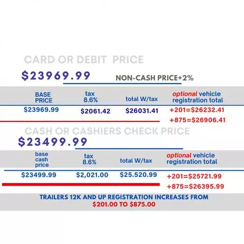 new Other Trailers Air Tow  for sale, in Phoenix, AZ Thumbnail 9