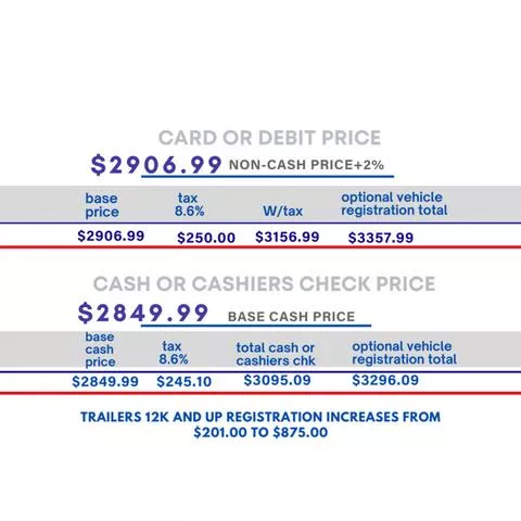 new Other Trailers Echo Trailers  for sale, in Phoenix, AZ Thumbnail 2