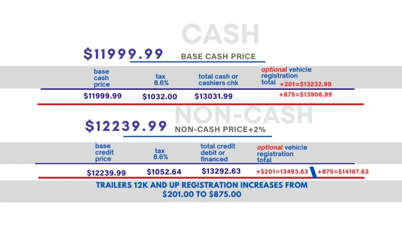 new Other Trailers Walton Trailers  for sale, in Phoenix, AZ Thumbnail 5