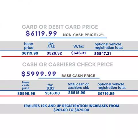 new Other Trailers Other  for sale, in Phoenix, AZ Thumbnail 4