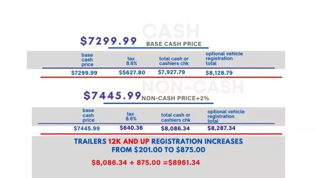 new Other Trailers Ranch King  for sale, in Phoenix, AZ Thumbnail 5