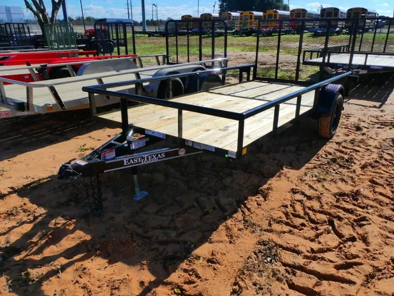2026 East Texas